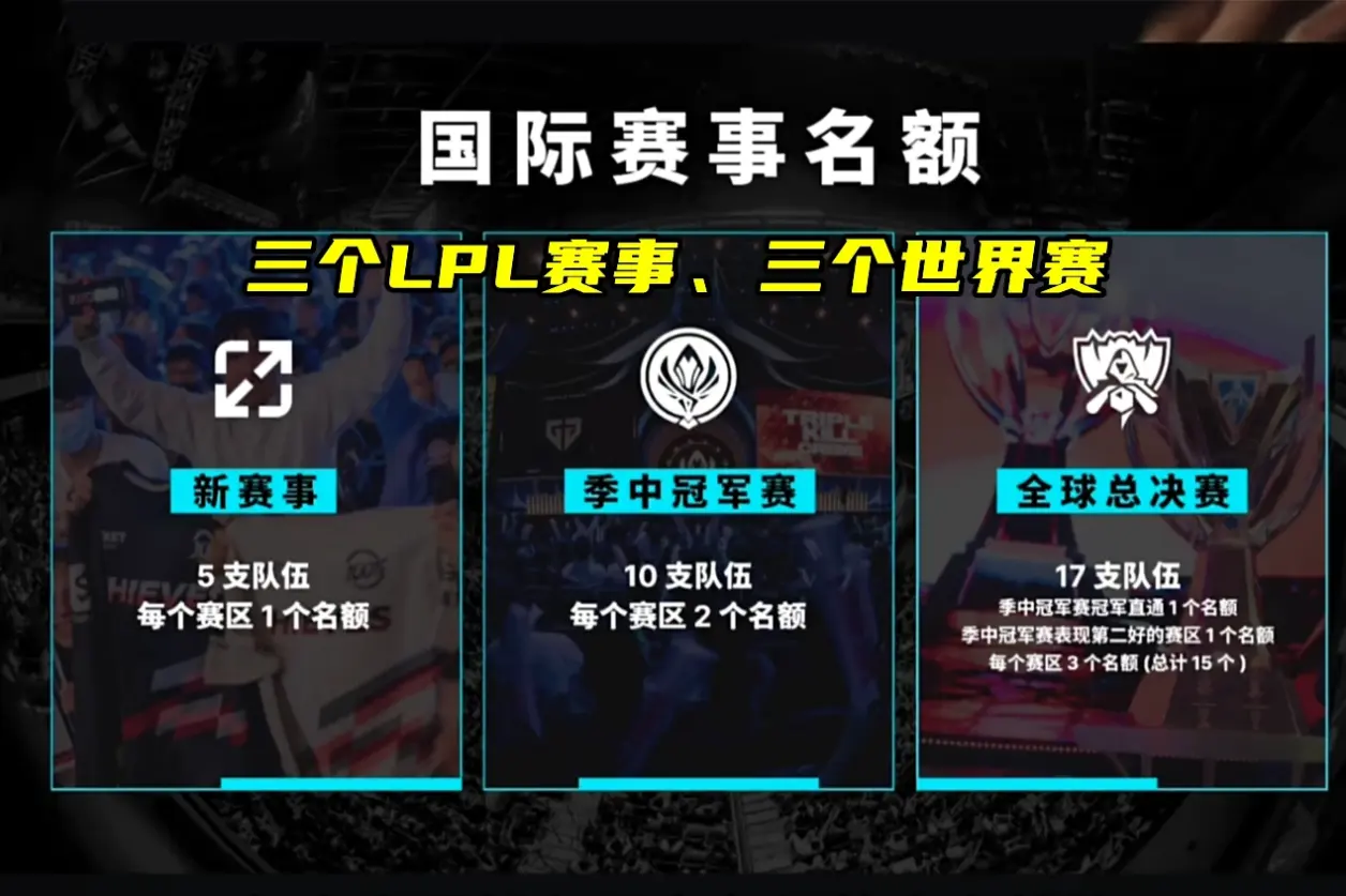 theshy为什么不打比赛了