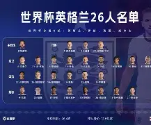 赛地聚焦：西甲清晨热度飙升，托特纳姆调整名单，话题不断，年轻球员得到机会的简单介绍