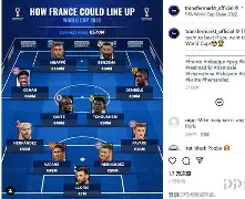 清晨阿斯顿维拉调整名单以备法国杯，防线松动环节打磨，引发热议，赛程密集仍需轮换的简单介绍