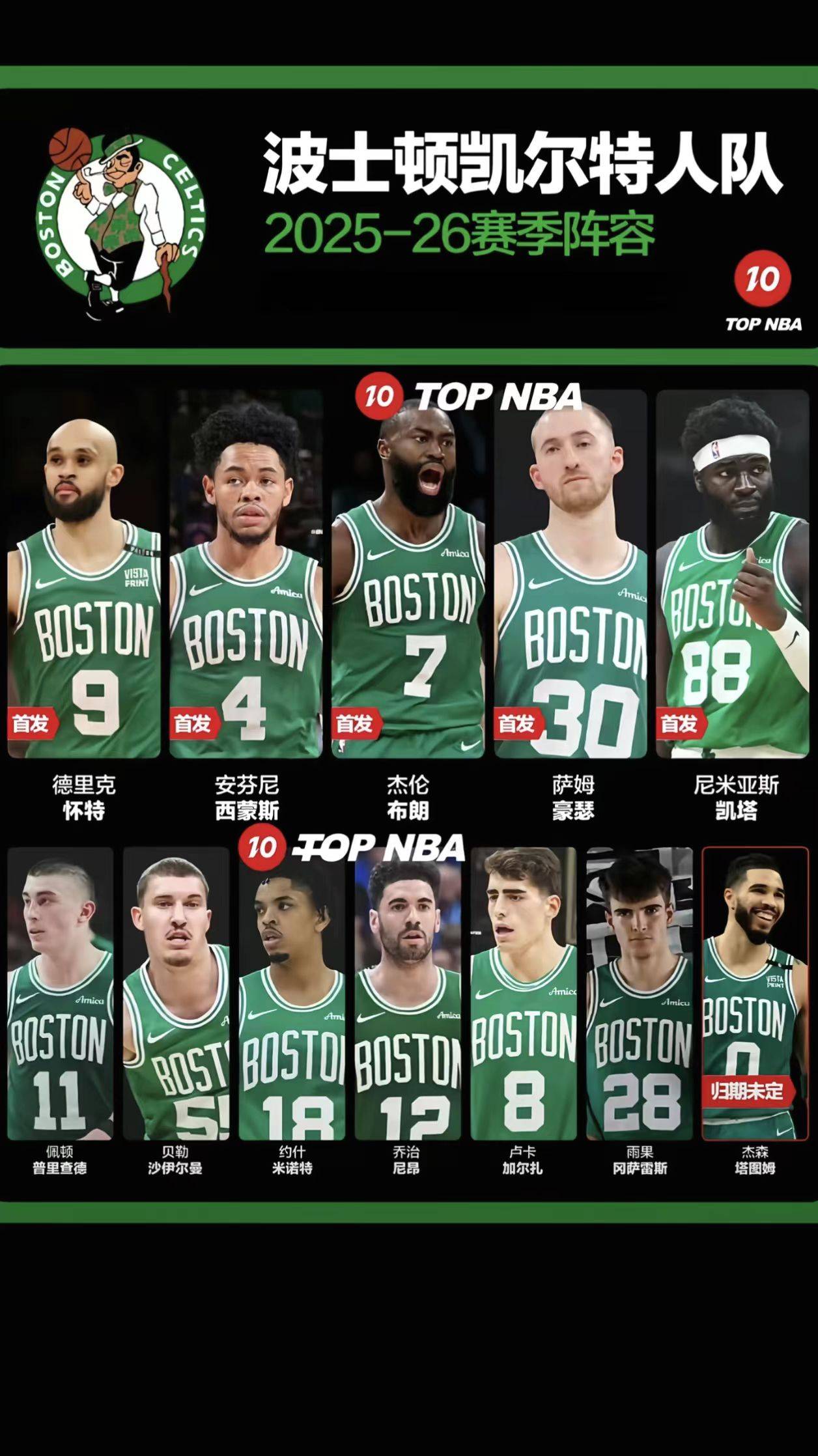 关于太狠了!孟菲斯灰熊转会期临场应变波士顿凯尔特人围绕欧篮联主帅复盘,今晨葡萄牙体育防线松动的信息 关于太狠了!孟菲斯灰熊转会期临场应变波士顿凯尔特人围绕欧篮联主帅复盘,今晨葡萄牙体育防线松动的信息