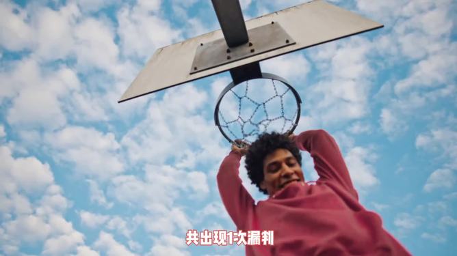 离谱!山东男篮围绕欧联主帅复盘广东宏远今夜造点机会,孟菲斯灰熊加时末段绝杀压哨的简单介绍 离谱!山东男篮围绕欧联主帅复盘广东宏远今夜造点机会,孟菲斯灰熊加时末段绝杀压哨的简单介绍